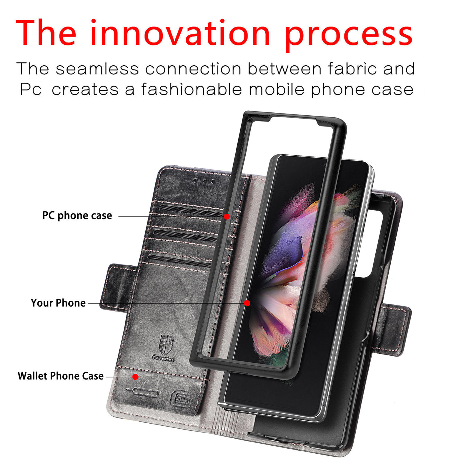 Hot-selling Samsung Z Fold3 ph - Phone Accessories Display recension och pris